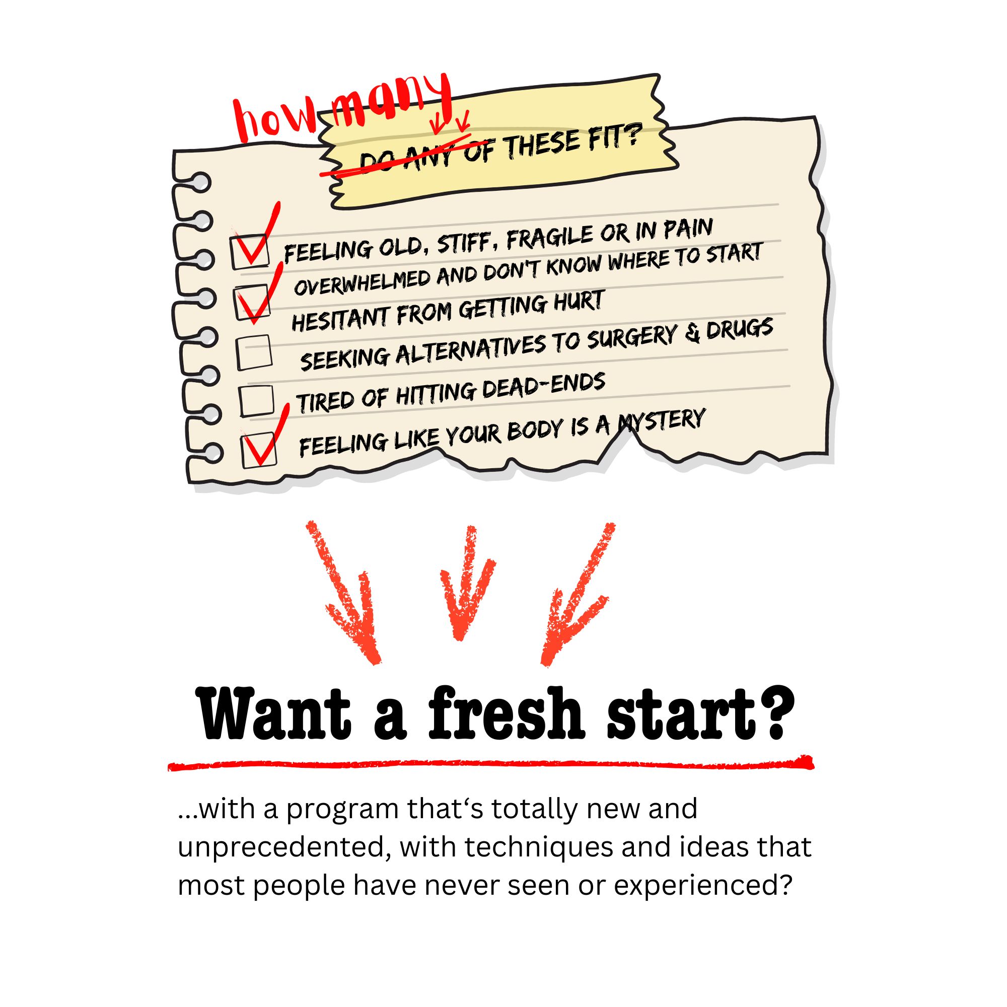 Is this you? Checklist